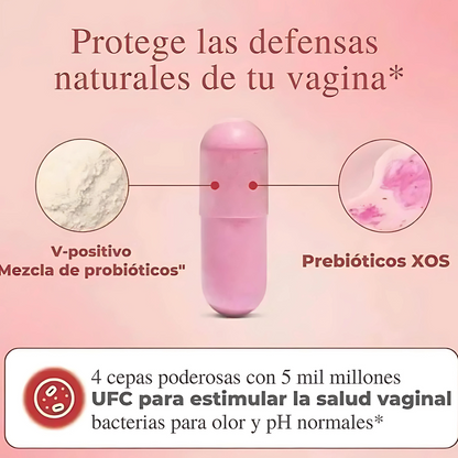 Uro™ Probioticos Vaginales Tu Bienestar Intimo Nos Importa 🌸